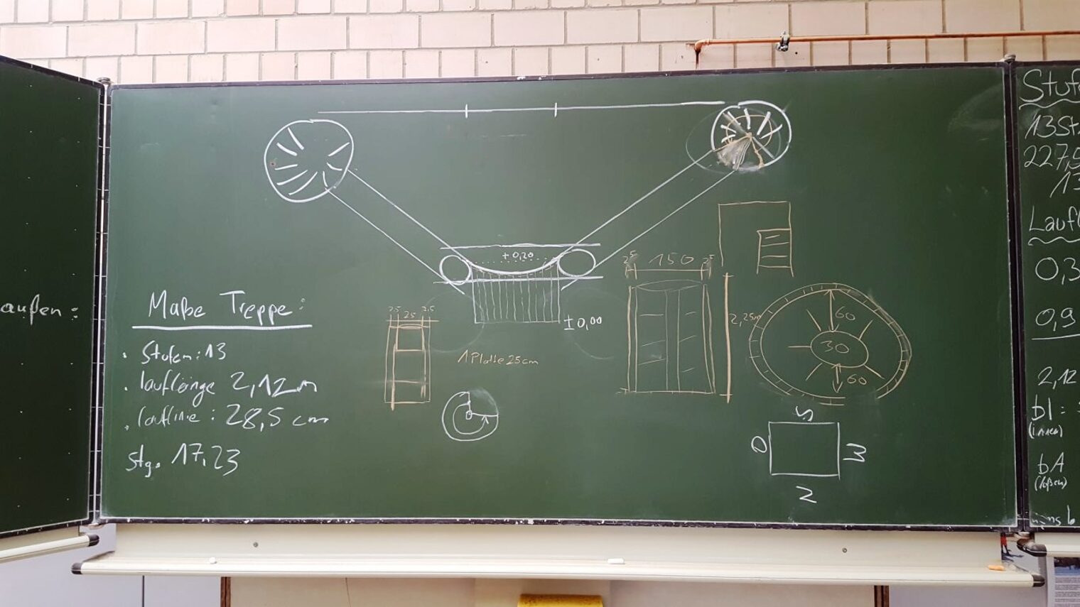 ÜLU-Projekt Bauhof Kenn Duale Studenten 2013-2015 1. und 2. Lehrjahr Bau/Ausbau Leitung: Thomas Witzmann